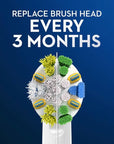 Oral-B FlossAction Electric Toothbrush Replacement Brush Heads Refills, 5 Count