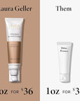 LAURA GELLER NEW YORK Spackle Primer - Champagne Mature Skin