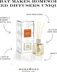 HomeWorx Reed Diffuser Set, Autumn Pumpkin Patch - Scented Oil Reed Stick Diffuser (Heirloom Pumpkin, Fresh Ginger, Red Apple & Cinnamon Sugar) - Long-Lasting Scent Fragrance Oil