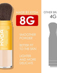 KYDA 2 Pcs Mineral Sunscreen Setting Powder, SPF Ownest Beauty