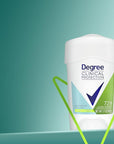 Degree Clinical Protection Antiperspirant Deodorant 72-Hour Sweat & Odor Protection Stress Control Antiperspirant for Women 1.7 oz