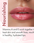 Sorme' Treatment Cosmetics Lip Thick Plumping