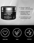 XMONDO Hair Super Gloss Intensive