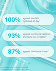 TULA Skin Care 24-7 Supersize Moisture Intense Ultra 31 oz