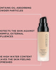 ARTDECO Perfect Teint Foundation - Gentle Ivory N°08 Fl Oz