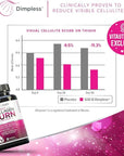 Multi Collagen Burn: Multi-Type Hydrolyzed Protein Peptides with Hyaluronic Acid, Vitamin C, SOD B Dimpless, Types I, II, III, V and X, Caffeine-Free (Unflavored Capsules)