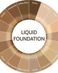 BURTS BEES Medium Sand Goodness Glows Liquid Makeup,