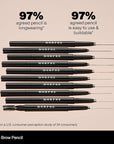 Morphe Micro Dual Eyebrow Pencil - Dual-Ended Brow Pencil Featuring a Retractable, Ultra-Precise, Pointed Tip - Richly Pigmented, Smooth-Gliding, Long-Lasting Wax Formula - Hazelnut (0.003 oz)