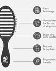 Wet Brush Speed Dry Hair Brush - Black - Vented Design and Ultra Soft HeatFlex Bristles Are Blow Dry Safe With Ergonomic Handle Manages Tangle and Uncontrollable Hair - Pain-Free (Pack of 2)