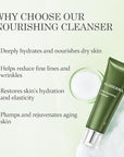 Aloderma Firming & Nourishing Facial Wash Made with Organic Aloe Vera - Moisturizing Face Wash for Dry, Aging Skin, Replenishing Aloe Vera Facial Cleanser for Women & Men - Hydrate, Rejuvenate, 4.2oz