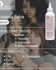 Rosacea serum - redness relief