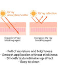 Atomy Absolute Essence Sun UV Protector SPF50+PA++++ 40ml (1.4 FL.OZ) - Premium Moisture High Factor Sunscreen