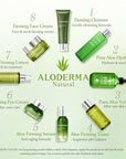 Aloderma Firming & Nourishing Facial Wash Made with Organic Aloe Vera - Moisturizing Face Wash for Dry, Aging Skin, Replenishing Aloe Vera Facial Cleanser for Women & Men - Hydrate, Rejuvenate, 4.2oz