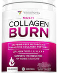 Hydrolyzed Collagen Powder for Weight Loss - Collagen Burn Ultimate Beauty Complex Multi Collagen Peptides Powder for Women with Types I II III V and X for Fat Burning Support - Unflavored