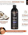 Bronze Tan Spray Tan Solution Professional Tanning Solution for Spray Tan Machine - Coconut Scented Sunless Tanning Solution Dark for Airbrush Tan (250ml / 8.45fl oz)