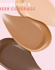 COVERGIRL Clean Fresh Skin Milk Foundation, Fair, 1 Fl Oz (Pack of 2)