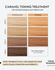 Four Reasons Color Mask - Caramel - (27 Colors) Toning Treatment, Color Depositing Conditioner, Tone & Enhance Color-Treated Hair - Semi Permanent Hair Dye, Vegan and Cruelty-Free, 6.76 fl oz