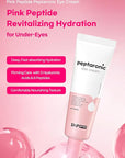 Snp 6 Peptides + 5 Hyaluronic Acid Eye Cream | Moisturizing & Soothing Under Eye Cream for Dark Circles and Puffiness | Korean Skincare Eye Repair Lotion | Peptaronic | 1.69 Fl Oz