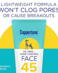 Coppertone Oil Free + Shine Control Sunscreen Face Lotion SPF 45, Lightweight Sunscreen for All Skin Tones, Won't Clog Pores, Fragrance Free, 2.5 Fl Oz Tube