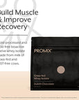 Promix Whey Protein Isolate Powder, Chocolate - 2.5lb - Grass-Fed & 100% All Natural - Post Workout Fitness & Nutrition Shakes, Smoothies, Baking & Cooking Recipes - Gluten-Free & Keto-Friendly