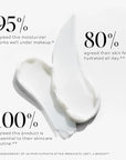 Dime Beauty Dewy Day Cream, Morning Face Moisturizer with Rosehip Oil and Tremella Snow Mushroom, 1.7 oz / 50 ml