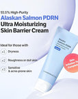SUNGBOON EDITOR Alaska Salmon PDRN Ultra Moisturizing Barrier Cream, Korean Face Moisturizer with Alaska PDRN & Ceramide, Hydration & Anti-Aging for Aged Skin, Korean Skincare, 1.69 fl oz