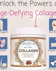 Grow Young Fitness Collagen Protein - Milk Chocolate, Promotes Skin, Bones, Joints, Weight Loss, Sugar Free (12.41 oz) (1 Pack, 20 Servings)