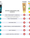All Good Sport Mineral Sunscreen