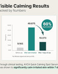 AVCA Quick Calming Cica Tea Tree Serum for Clarified and Even-Looking Skin 100ml/3.38Oz