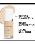 COVERGIRL Trublend Liquid Foundation, Creamy Natural, 1 Oz 1 Oz