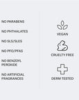 Geologie Skin Repair Moisturizer Face Cream | Clear System Retinol Resurfacing Formula | For Blemish Prone Skin with Niacinamide & Hyaluronic Acid | 60 ML