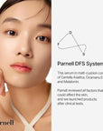 Parnell Cicamanu Serum In Matte Cushion (#21 Fair Ivory, ) 15g