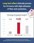 COSNORI Perfect Setting Waterproof Mascara Long&Curl 06 Urban Red – Long-Lasting Smudge - Burgundy Maroon Mascara - Korea Waterproof, Long lash, Strong fixing, Silk Amino Acids - 0.23fl oz (7ml)