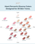 Heart Percent Dote On Mood Lip Pencil, Long-Lasting Creamy Lip Crayon Smooth Color Liner Retractable Lipstick Pencil 0.8g, #06. Rose Beige