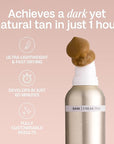 Bali Body Dark 1 Hour Express Self Tan + Mitt Bundle | Quick Drying Tanning Foam for All Skin Types, Streak-Free Customizable Tanner + Reusable Stain-Free Tan Applicator | Vegan, Cruelty-Free, AU Made