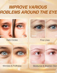 5% caffeine eye serum anti