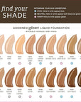 Burt's Bees Goodness Glows Liquid Makeup, Pecan -