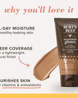 Burts Bees Goodness Glows Tinted Moisturizer, Rich in Antioxidants, Chestnut 1.0 Ounce