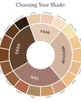 DRMTLGY Luminous Eye Corrector SPF 41, Under Eye Color Corrector for Dark Circles, Anti-Aging Tinted Eye Cream, Hydrating Eye Serum with Peach Undertone FSA/HSA Eligible, Fair