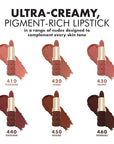 Milani Color Fetish Matte Lipstick (Tease)
