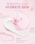 Skin Care Set JAPAN SAKURA Women