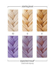 Danger Jones Semi-Permanent Hair Color (Exotica - Light Purple)
