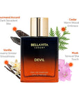 BELLAVITA Luxury DEVIL Unisex Perfume for Women and Men | Long Lasting Perfume for Men and Women | Cotton Candy, Musk and Cedar | Spicy French Fragrance Unisex Parfum