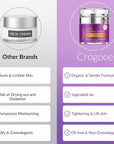 Advanced Neck Firming Cream – 3% Retinol & Hyaluronic Acid for Wrinkle Reduction, Lifting & Skin Tightening – Anti-Aging Moisturizer for Face, Neck & Décolleté – Deep Hydration, 3.4 FL(2 bottle)