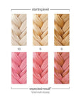 Danger Jones Semi-Permanent Hair Color (Cheap Date - Light Pink)