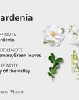 Hotel Diffuser Oil - Gardenia Essential Oils for Scent Air Cold Diffuser - Gardenia, Jasmine, Green Leaves, Lily of The Valley - Home Luxury Scents Aroma Fragrance