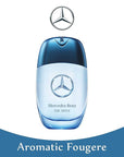 Mercedes-Benz The Move Eau De Toilette Spray for Men, 6.7 Ounce