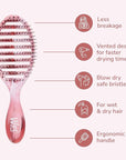 Wet Brush Speed Dry Hair Brush, Pink (Sweet Seaglass) - Vented Design & Soft HeatFlex Bristles Are Blow Dry Safe - Ergonomic Handle Manages Tangles - Pain-Free Hair Accessories