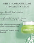 Aloderma Hydrating Face Cream for Dry Skin Made with 70% Organic Aloe Vera - Natural Hydration with Hyaluronic Acid & Arginine - Nourishing Aloe Vera Face Cream - Moisturizing Dry Skin Cream, 1.7oz