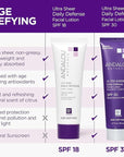 Andalou Naturals Age Defying Face Sunscreen, SPF 30 Zinc Oxide Mineral Sunscreen, Ultra Sheer Daily Defense Face Lotion, Helps Hydrate Skin, Gentle & Lightweight - 2.7 Fl. Oz.